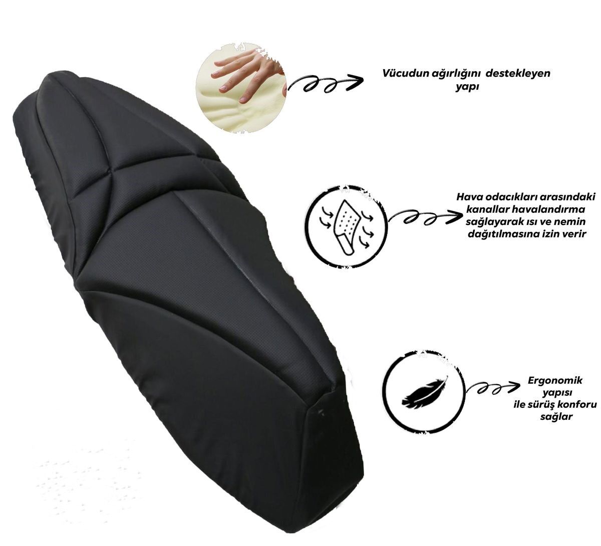 PCX 125 / 150 2014-2025 UYUMLU MOTOSİKLET KONFOR SELE KILIFI SİYAH