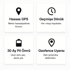 Gözcü Ultra Takip Sistemi
